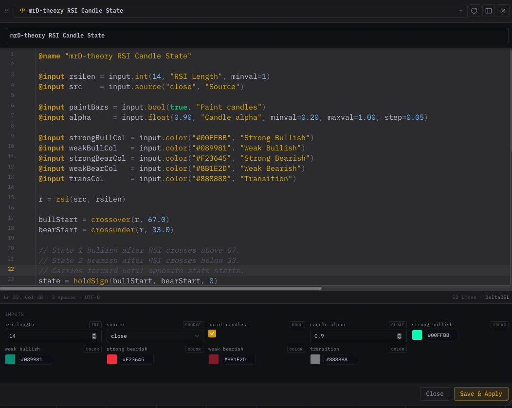 Delta DSL Script editor — write a custom indicator on the left, see it render on the live chart on the right