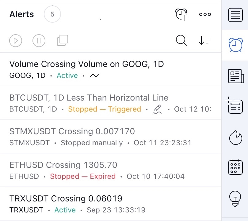 TradingView Alerts panel with 5 alerts listed across Volume / BTCUSDT / STMXUSDT / ETHUSD / TRXUSDT showing Active, Stopped — Triggered, Stopped manually, and Stopped — Expired states with their timestamps