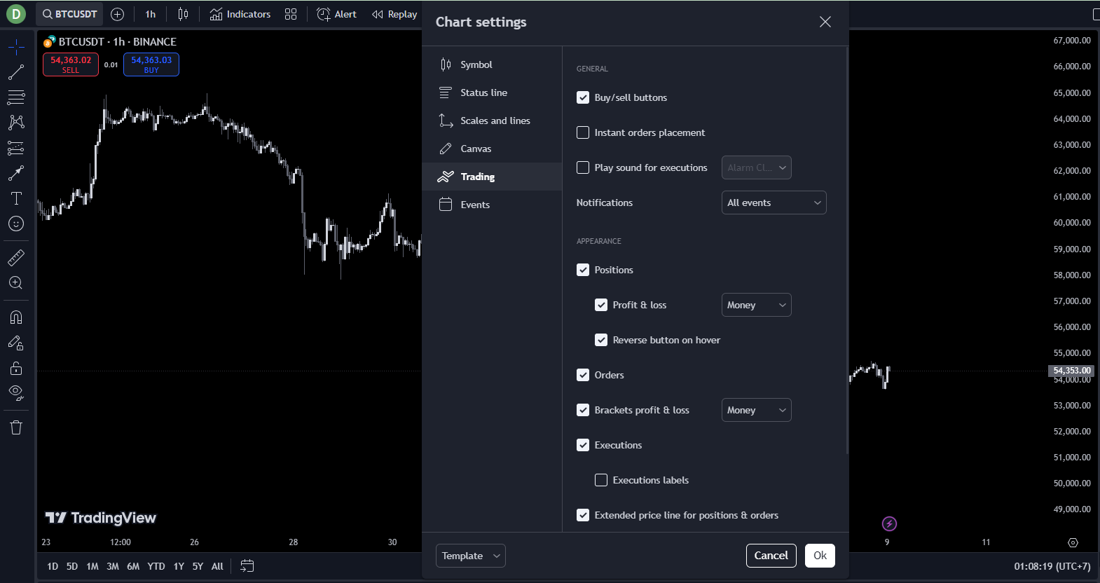Trading tab default — BUY / SELL one-click pill enabled, plus the order panel and Position line visible by default