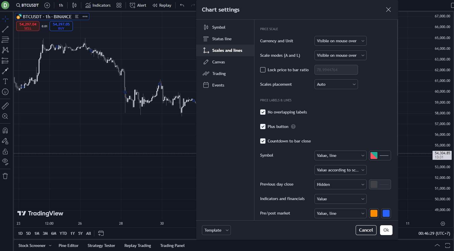 Scales and Lines tab default — full-opacity crosshair, horizontal line, vertical line, price line all competing with candles for visual attention