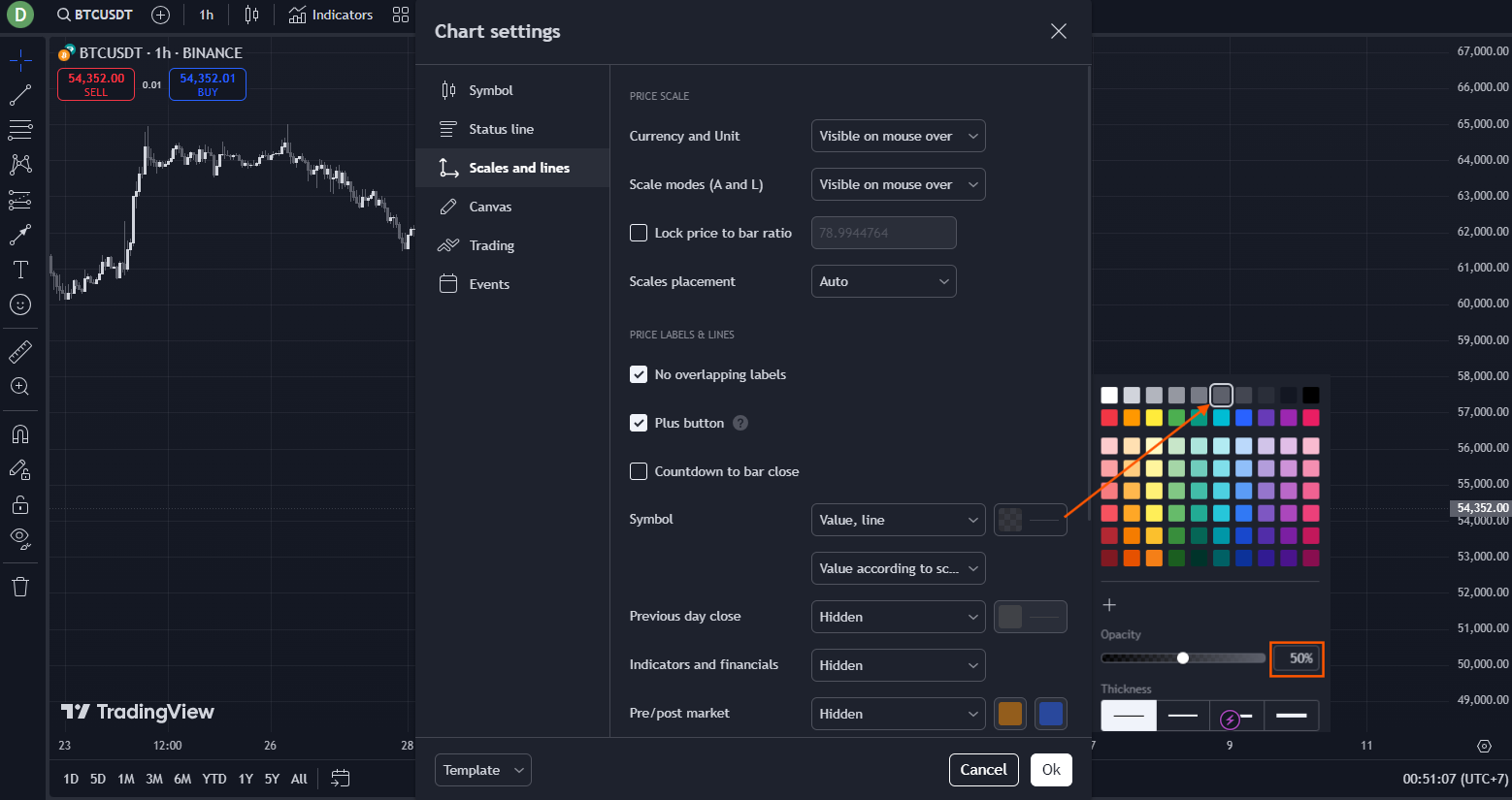 Scales and Lines tab after retune — line colours softened, opacity reduced, font sizes tuned so axis labels read but do not dominate