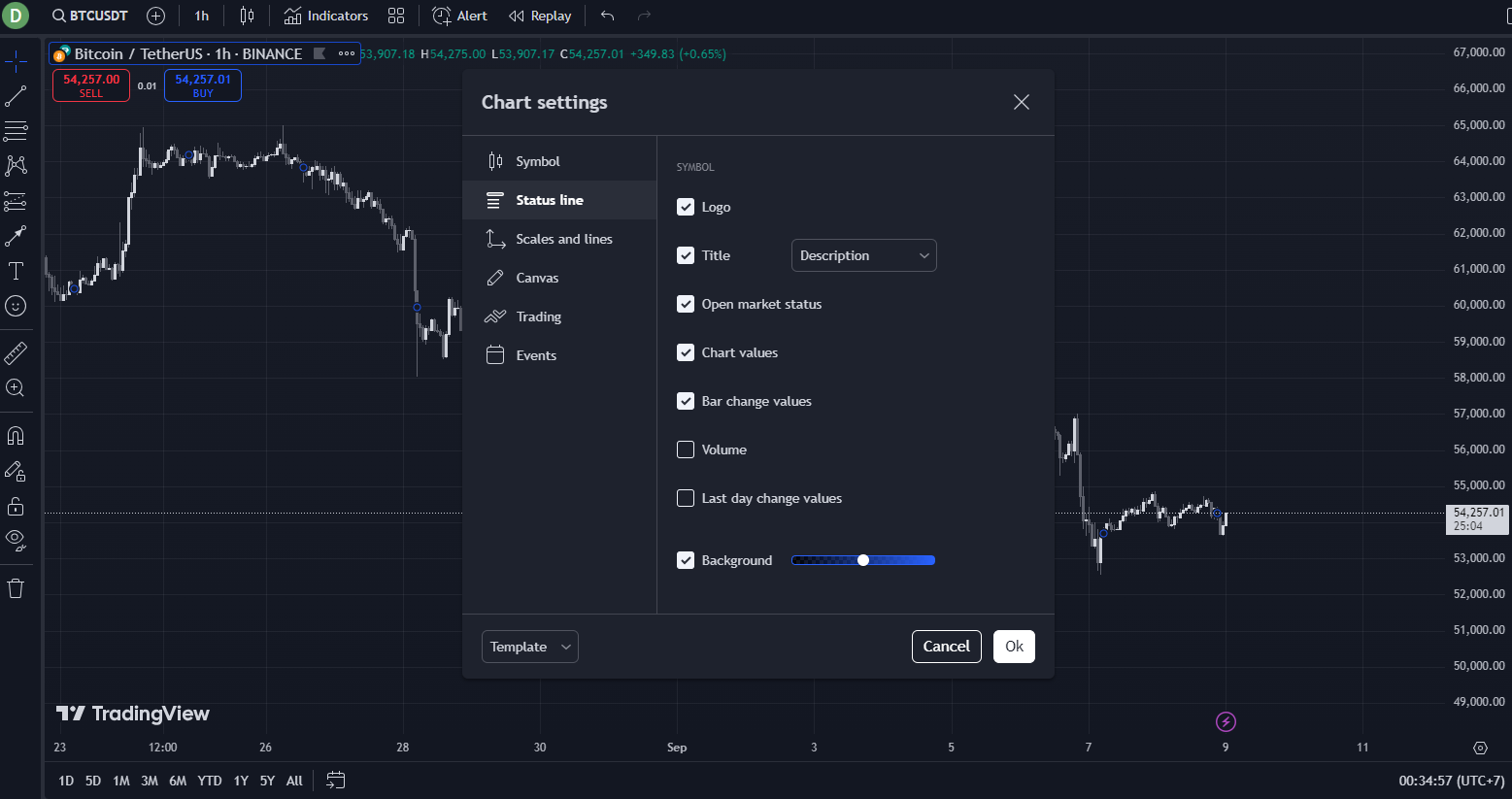 Status Line tab default — every option enabled (Symbol field, OHLC, Change values, Volume, Indicator titles, prev. close, bar change, etc.)