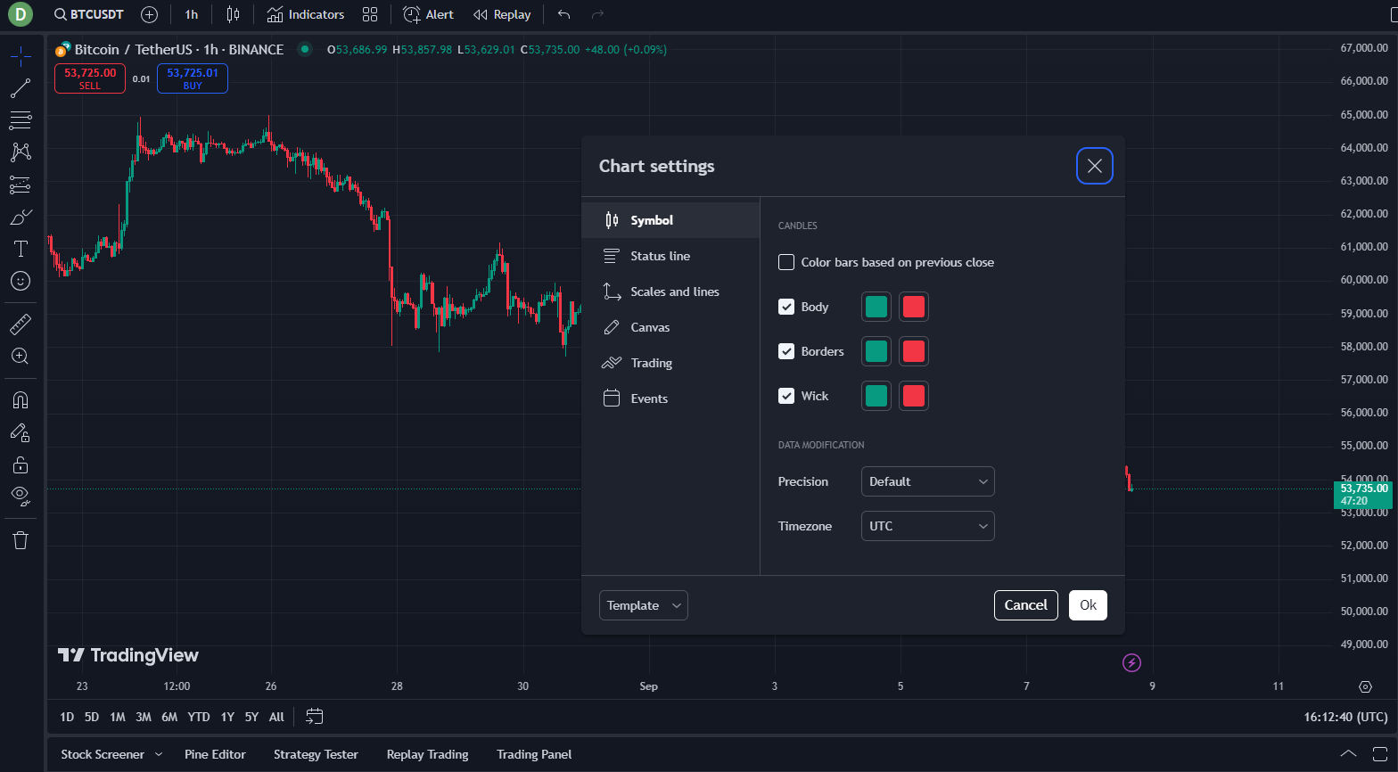 Symbol tab default state — bright primary red/green candle bodies, borders, and wicks, default UTC timezone