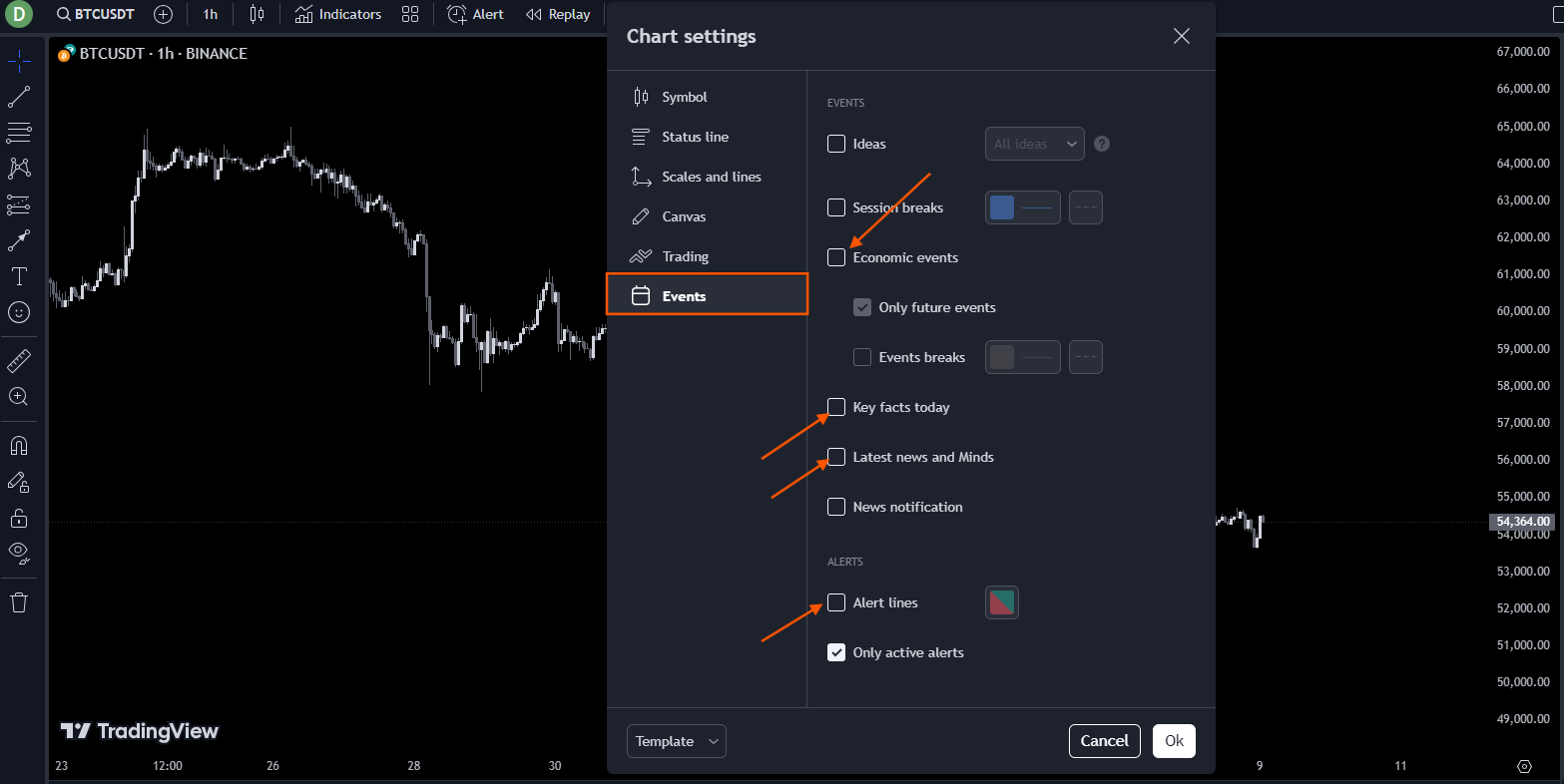 Events tab cleaned — non-applicable event markers disabled to remove flag icons that would otherwise overlay the candles