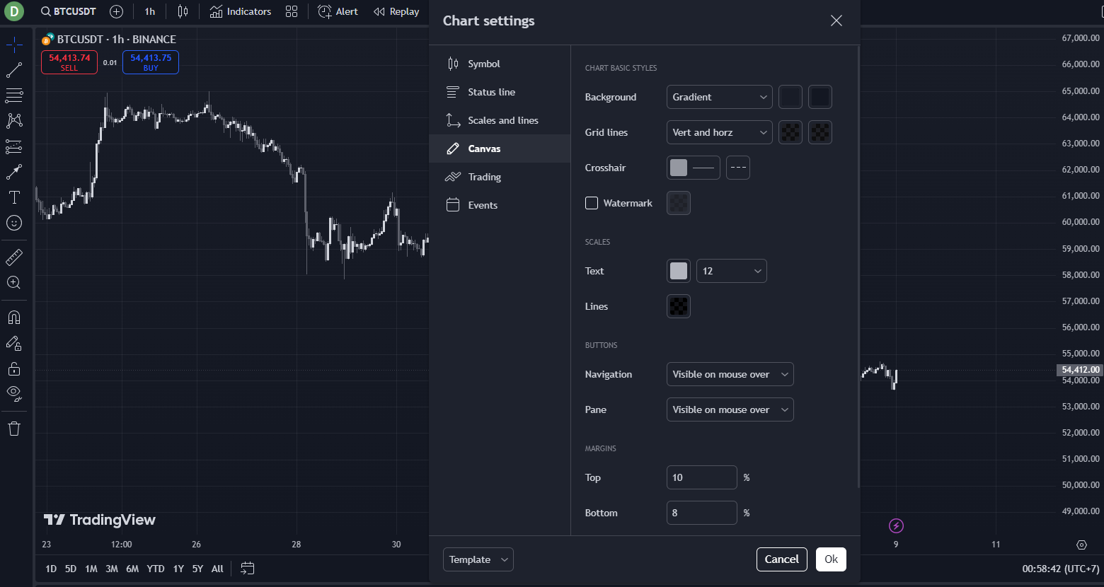 Canvas tab default — background colour at TradingView's stock value, grid lines on, watermark visible