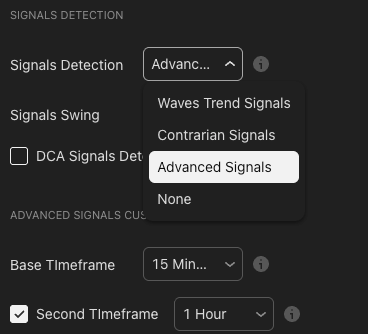 Advanced Signals on a TradingView chart — STRONG and NORMAL triangle tiers, non-repainting, with the HTF confluence read embedded in the signal