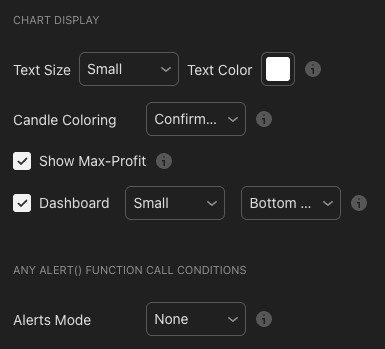 Alert configuration panel for Signals Premium — Alerts Mode dropdown showing the eight available module-level alert conditions