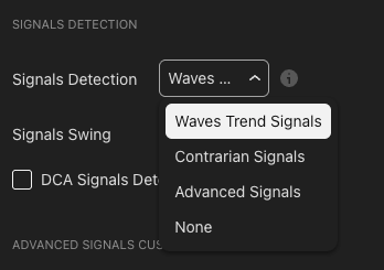 Waves Trend Signals on a TradingView chart — STRONG BUY and STRONG SELL triangles with bar coloring tracking the short-term trend regime