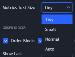 Themes Display dropdown — Dark, Light, Monochrome options for adapting the indicator's Order Block / FVG / Liquidity colour scheme