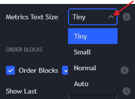 Metrics Text Size selector — adjusts the label font on Order Block volume metrics, liquidity line labels, and signal markers for HiDPI and 4K screen support