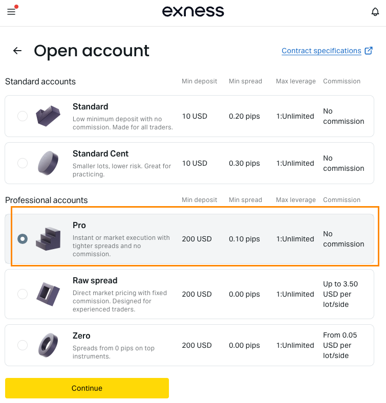 Exness wallet showing the new trading account with the first rebate credit line