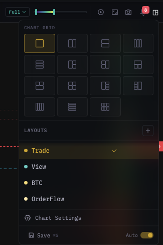 Layout selector — 15 grid templates