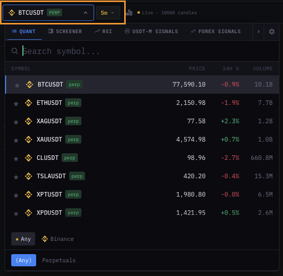 Symbol search dropdown with watchlist tabs