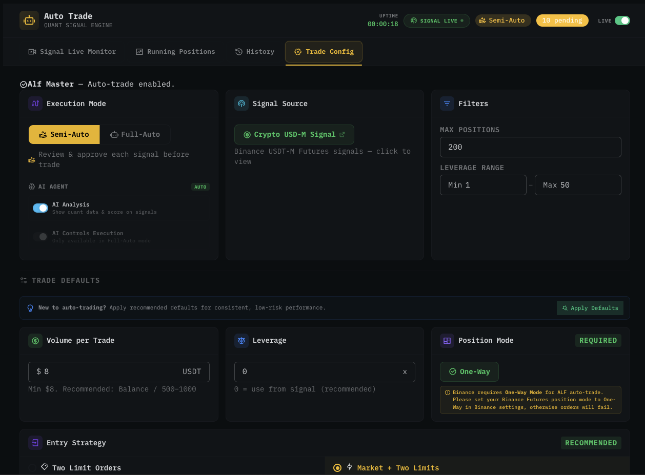 Trade Config top section showing Execution Mode card with Semi-Auto and Full-Auto buttons plus AI Agent toggles, Signal Source card with Crypto USD-M Signal link, and Filters card with Max Positions 200 and Leverage Range Min 1 Max 50 — Auto Trade configuration on Binance USD-M Futures