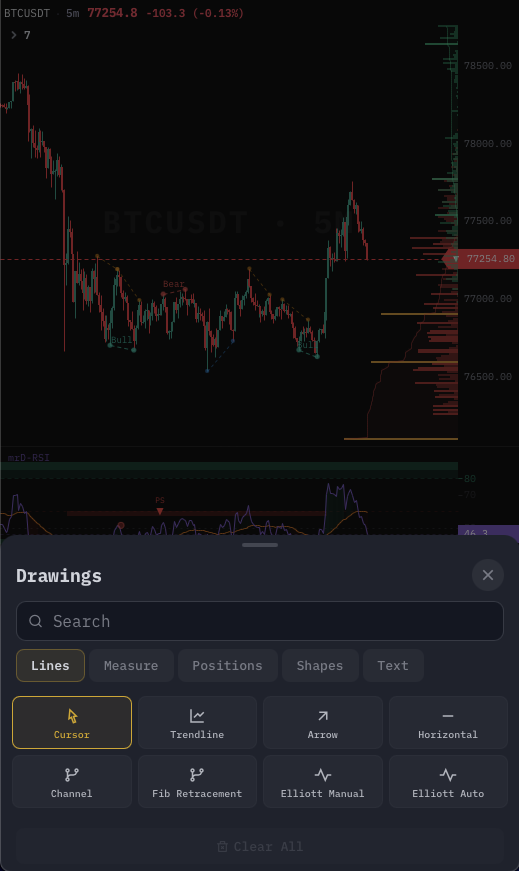Left drawing toolbar