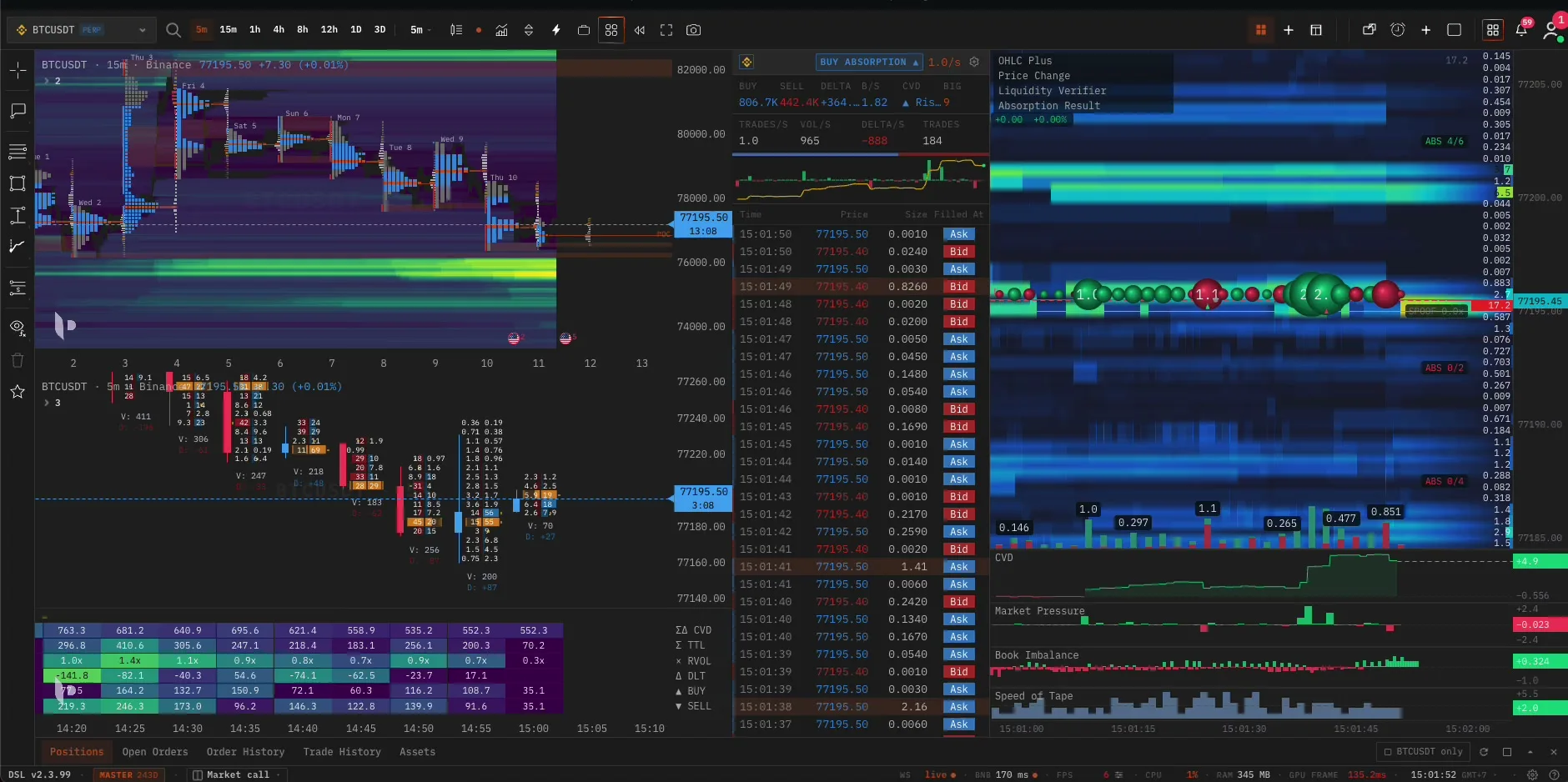Tape Delta order flow terminal — footprint chart, orderbook heatmap, trade tape, volume delta and open interest panels streaming live across crypto, futures and CFD markets
